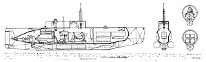 Midget Submarines