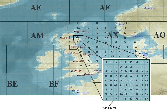 German Naval Grid System